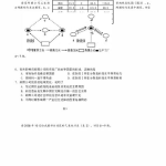 宁波交通网模拟考试,宁波驾考科目一模拟考试要点解析
